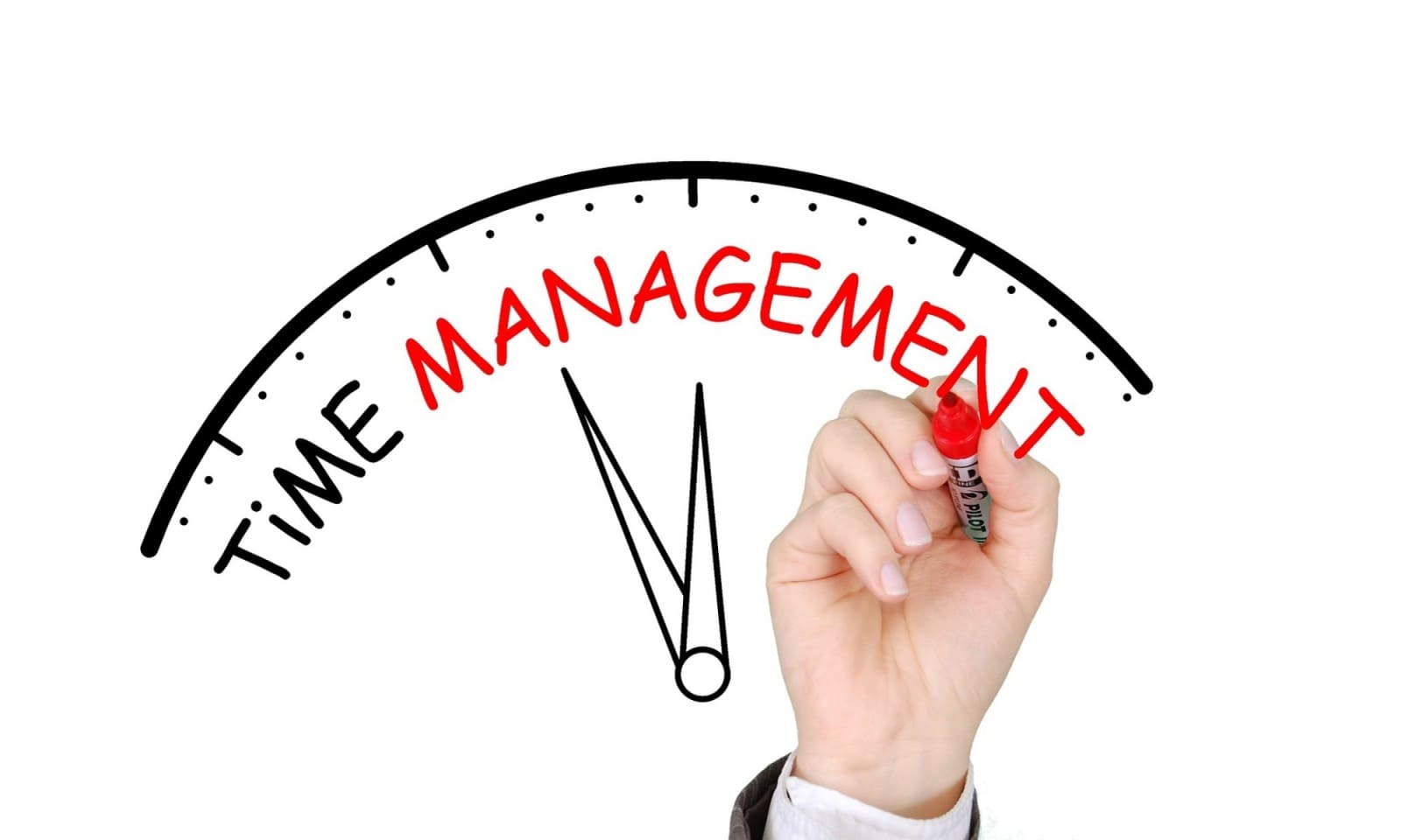 Is It Difficult To Manage Your Time In Outsourcing Business?